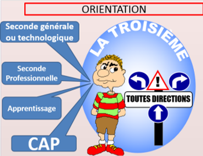 lectureFichiergw.png